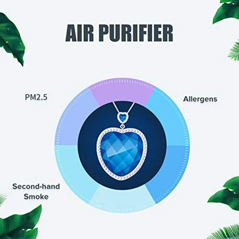 

Heart of The Sea Air Purifier Heart Blue Crystal Mini Portable Air Freshner Gravity Switch Hanging Neck Anion Purifier
