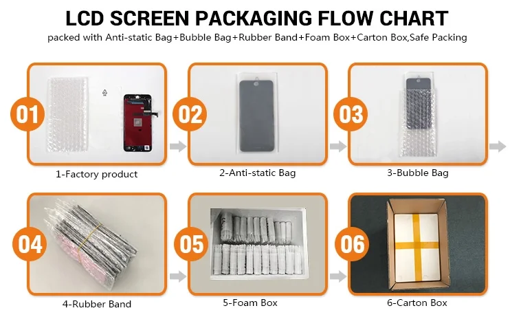 

AAA Grade Battery Housing For iPhone 11 PRO Back Cover Middle Chassis Frame With Side Key Parts Flex Cable NFC Full Assembly