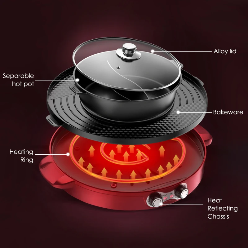 

2200W 2 In 1 Electric Smokeless Grill Hot Pot Double Split Dual Temperature Control Electric Non-Stick Barbecue Grill Machine