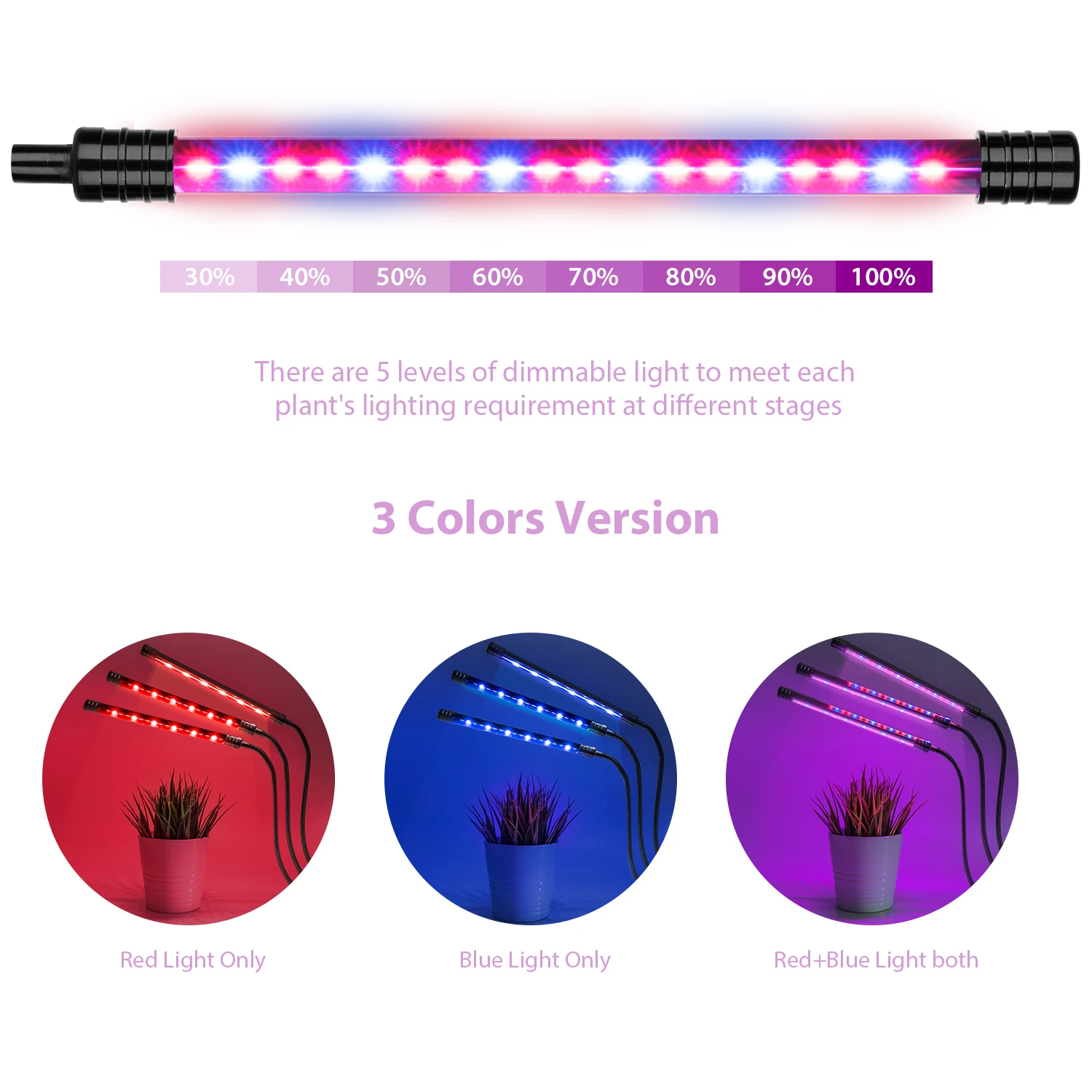 

LED Plant Grow Light USB Phyto Lamp Full Spectrum Grow Tent Complete Kit Phytolamp for Plants Seedlings Flowers Indoor Grow Box