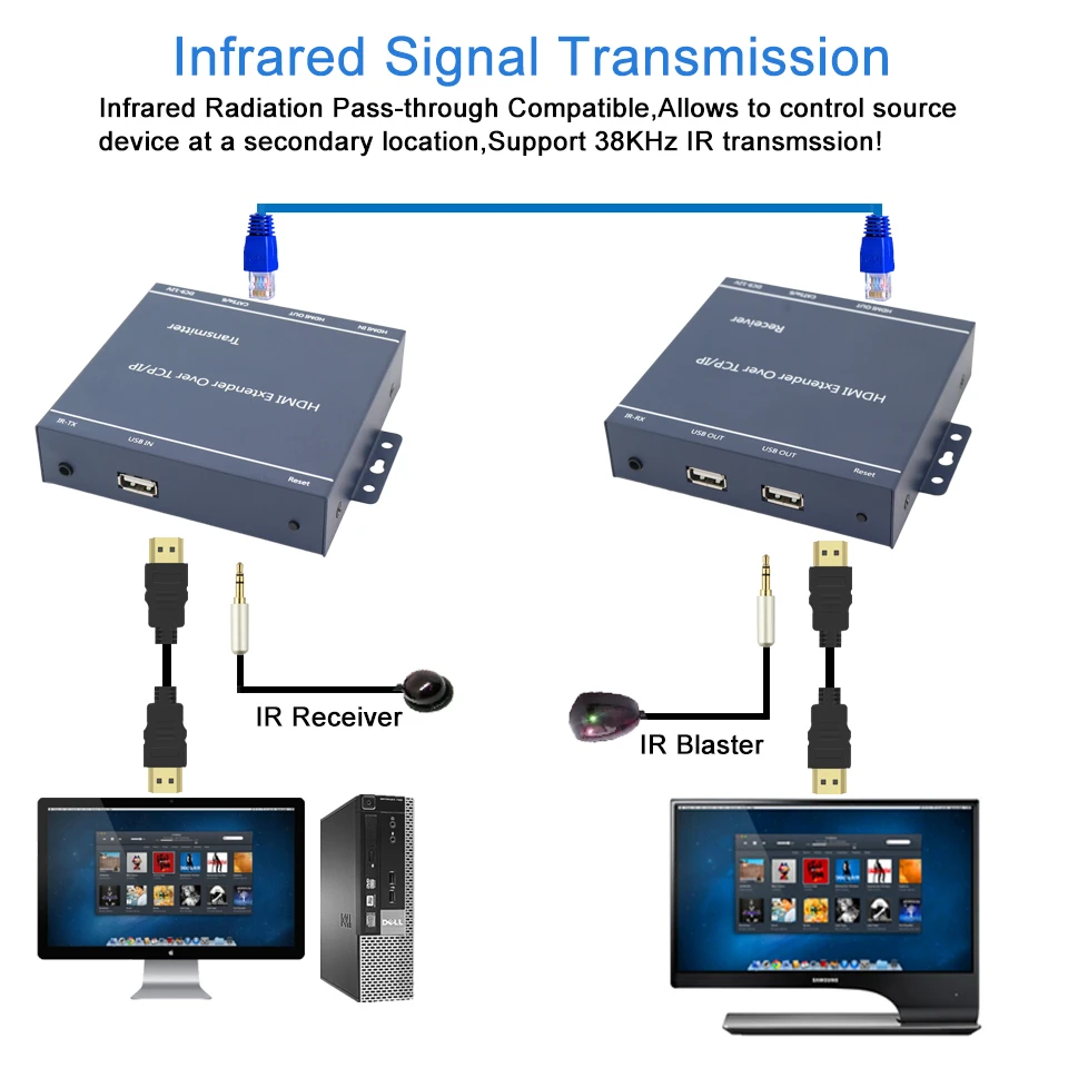 Navceker 200 м HDMI USB KVM удлинитель по IP сети передатчик приемник Cat5e/6 IR с петлей|ir hdmi|ir over