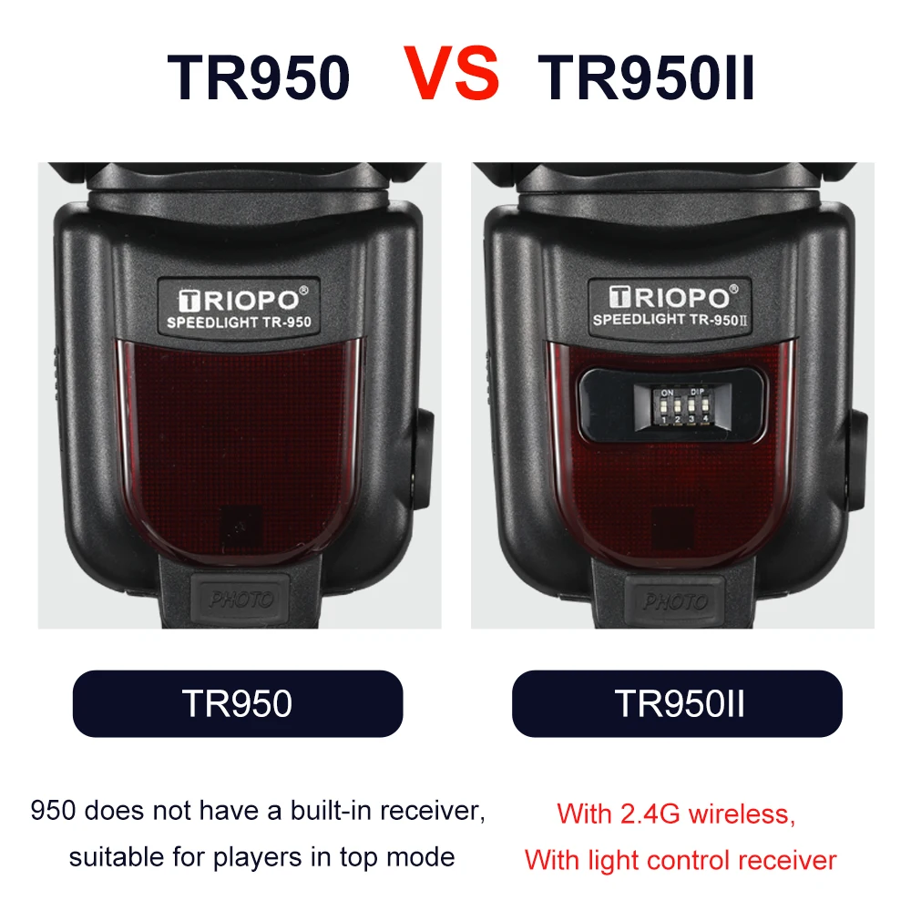 

Triopo TR-950II Flash Light Speedlite + G4 2.4G Wireless Transmission For Nikon Canon 650D 550D 450D 1100D 60D 7D 5D Camera
