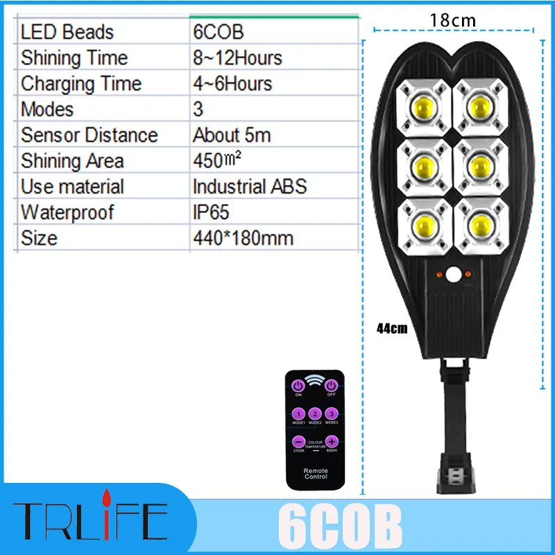 

Солнечный уличный фонарь TRLIFE 10000 Вт