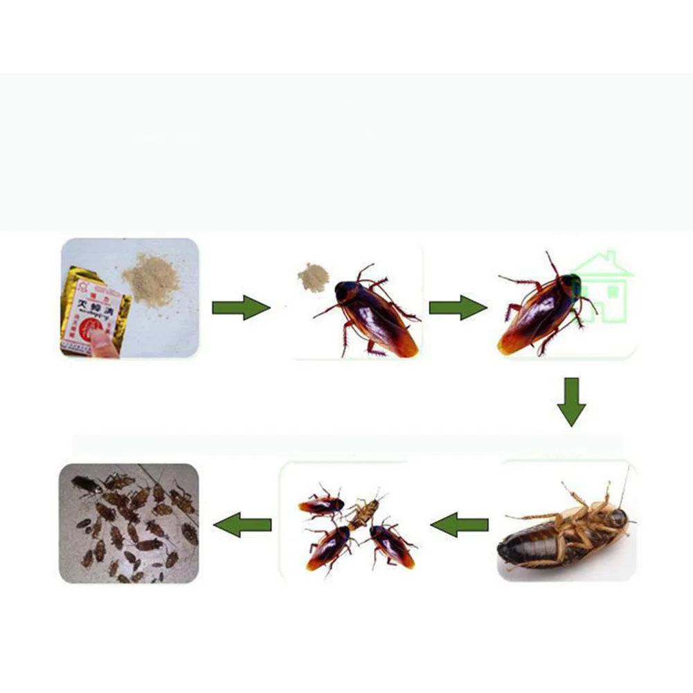 Отпугиватель моли пестицидов тараканов порошка ловушка для уничтожения