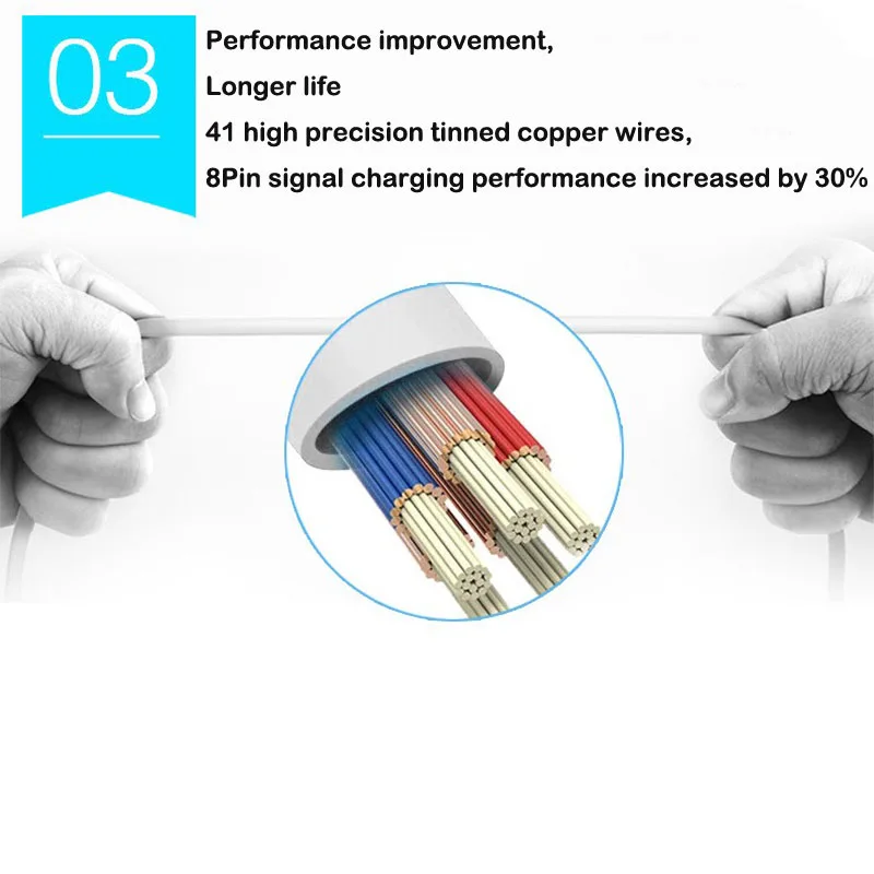 

10PCS 8pin USB Cable Support IOS 10 Sync Data Charger Cable For iPhone X 6 6s 7 plus 5/5S/5C For iPad 4 mini,mini 2,micro cable