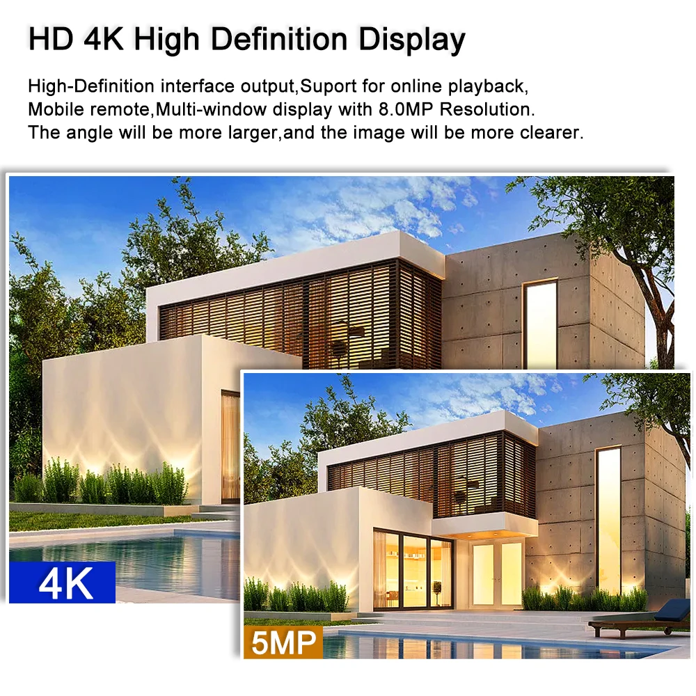 Система видеонаблюдения OH.eyes 8 Мп HD каналов 4K DVR | Безопасность и защита