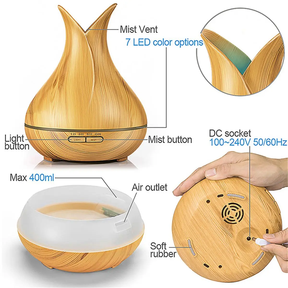 

Ultrasonic Air Humidifier AC100-240V Aroma-Essential Oil Diffuser Household 7 Color LED Night Lights Aromatherapy Humidification