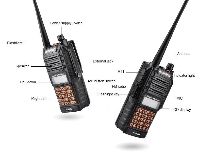 BAOFENG UV-9R PLUS 10 Вт Высокая мощность Водонепроницаемая рация UHF VHF 4800 мАч морской CB Ham Радио Рыбалка КВ трансивер UV 9R
