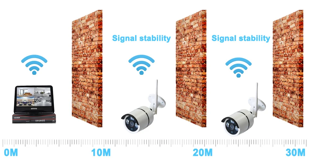 2MP Беспроводная CCTV Камера система Wi-Fi ip-камера безопасности Камера наборы 1080P Wi-Fi IP Камера системы видеонаблюдения NVT наборы с 10 дюймов монитор