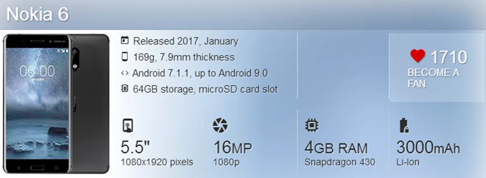 Мобильный телефон Nokia 6 Dual SIM Android Snapdragon 430 4 Гб ОЗУ 64 Гб ПЗУ Восьмиядерный отпечаток пальца 5," 1080 P 4G LTE разблокированный мобильный телефон