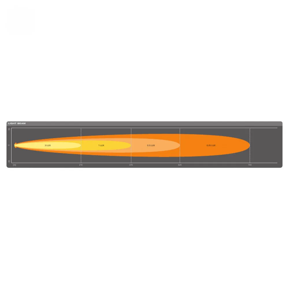 LED фара дополнительного света OSRAM мод. 107-SP 1 шт. | Автомобили и мотоциклы