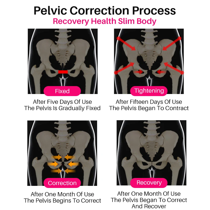 Женский послеродовой пояс для восстановления тела Корректор осанки тазовой