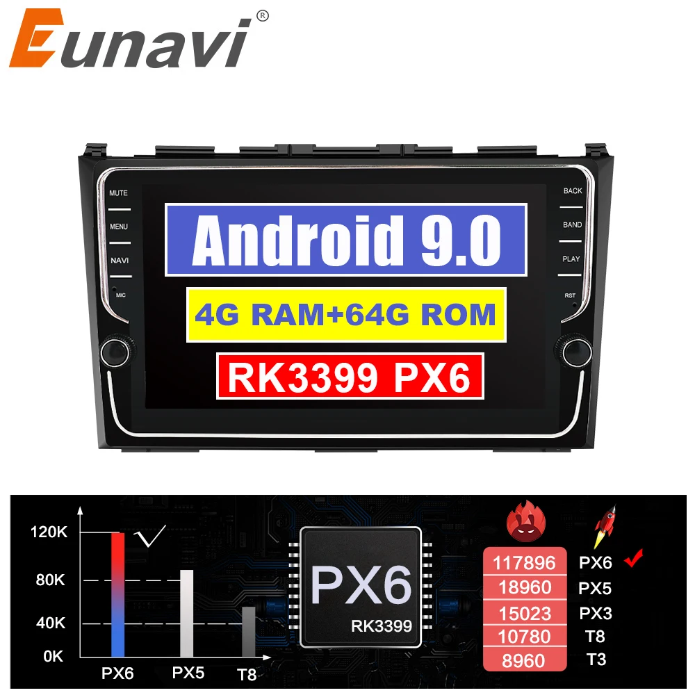 Eunavi автомобильный Радио плеер gps Navi для Honda CRV 2007-2011 ips емкостный экран 1024*600+ wifi+ BT+ SWC+ RDS+ Android 9,0 PX6 без DVD
