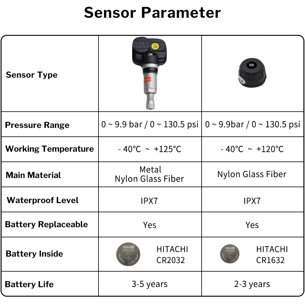 Автомобиль TPMS сенсор шин давление мониторинга системы Индикатор солнечного света шин беспроводной s TMPS колёса охранной сигнализации внутренняя и внешняя