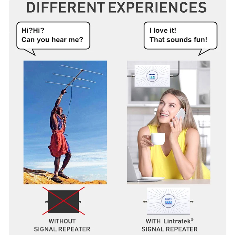 

Lintratek Tri Band Signal Booster 2G 3G 4G 900 2100 1800 Repeater GSM WCDMA LTE DCS Internet 2G 3G 4G 900 2100 1800 ALC Repeater