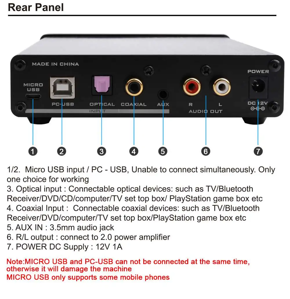 FX-AUDIO DAC-X7 USB аудио Hi-Fi декодер DAC XMOS AK4490EQ усилитель для наушников DSD256 OPA2604 TPA6120