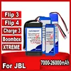 Изображение товара 0
