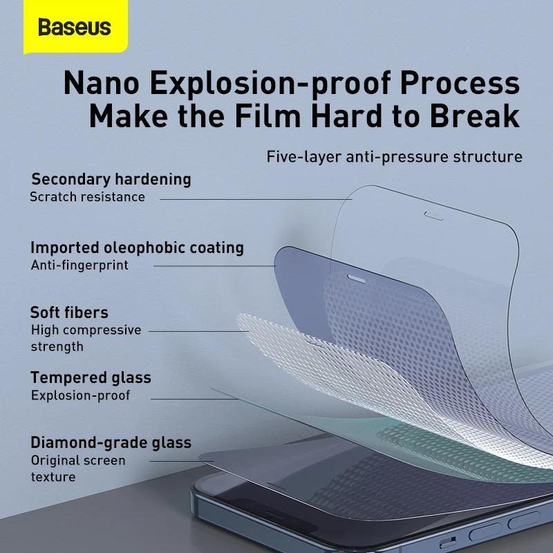 

Baseus 2PCS Screen Protector 0.3mm Full Cover Protective Tempered Glass For iPhone 12 11 Pro XS 12Pro Max XR X Mini Glass Film