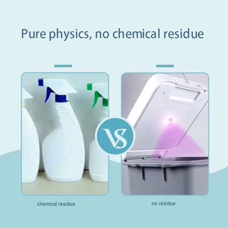 

HOT-Jl13226 Uv Cleaning Box Convenient Cleaning Box Mini Cleaning Box Suitable for MINI Electronic Office Products