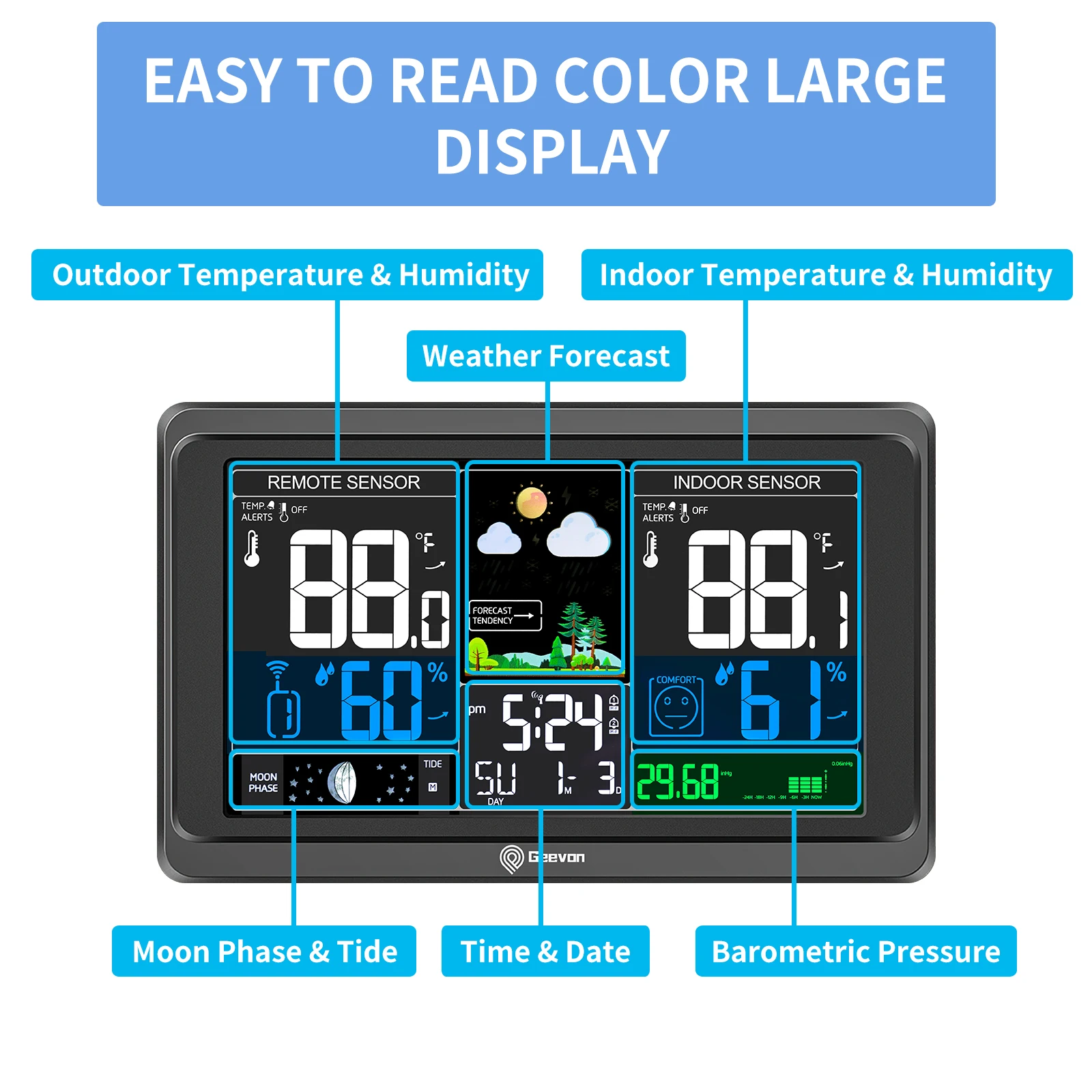 метеостанция geevon w208665. метеостанция geevon 22120. Geevon метеостанция инструкция на русском. метеостанция weather station инструкция. метеостанция geevon w208665.