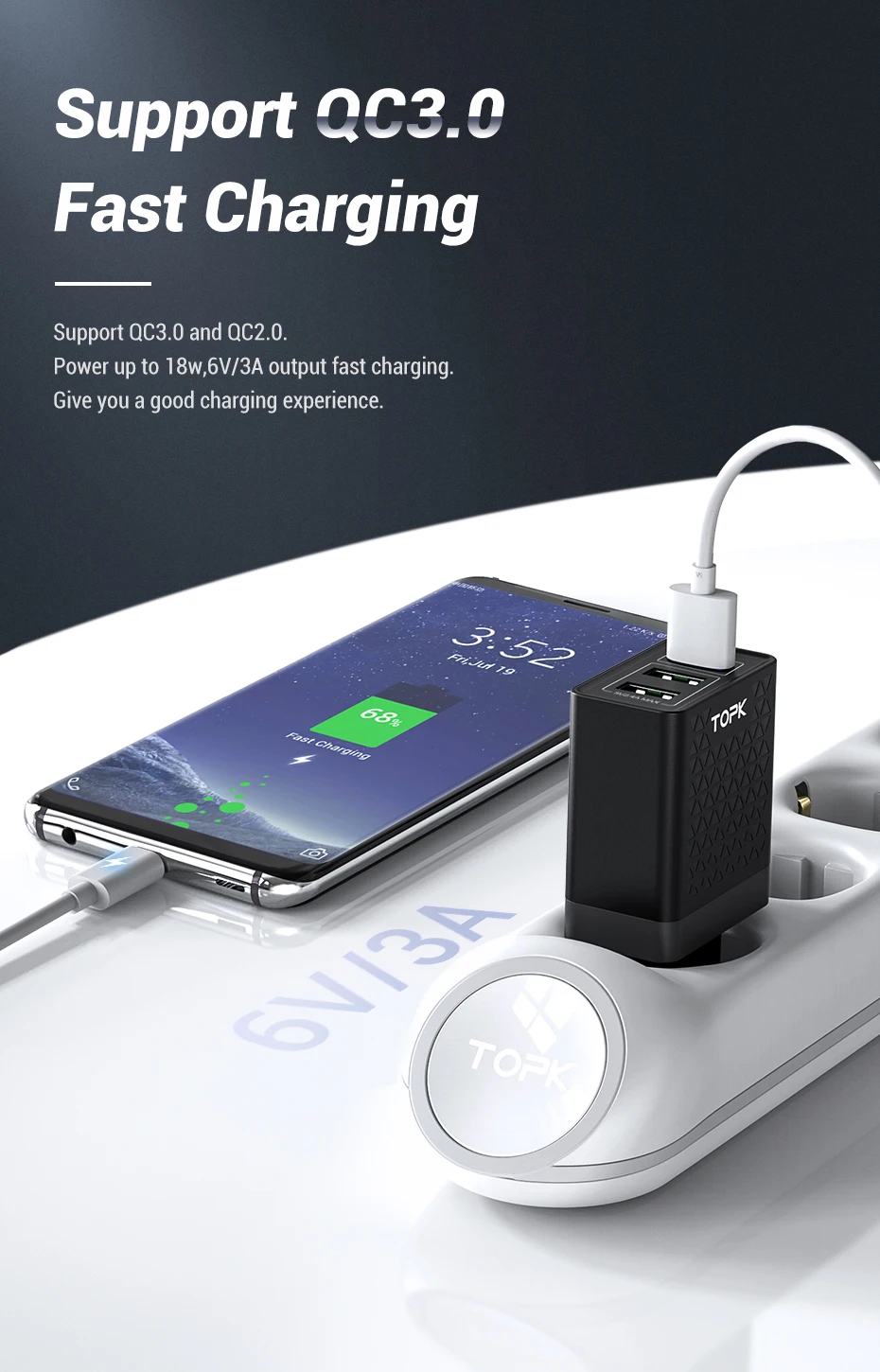 TOPK B354Q 3 порта 30 Вт Быстрая зарядка 3,0 USB зарядное устройство для iPhone Xiaomi samsung huawei QC3.0 Быстрая зарядка настенное зарядное устройство для телефона