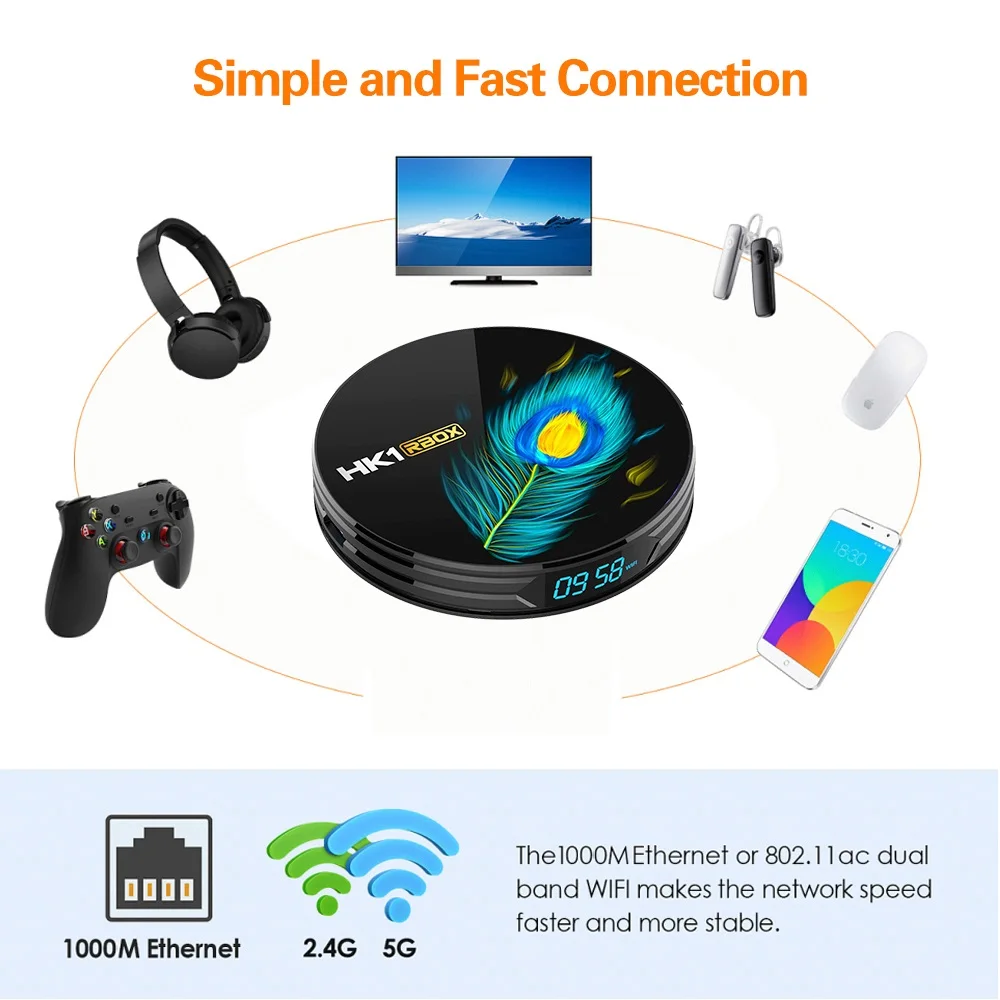 ТВ-приставка HK1 RBOX R3 8g RK3566 DDR4 на базе Android 11 поддерживает двухдиапазонный Wi-Fi 2 4G/Φ