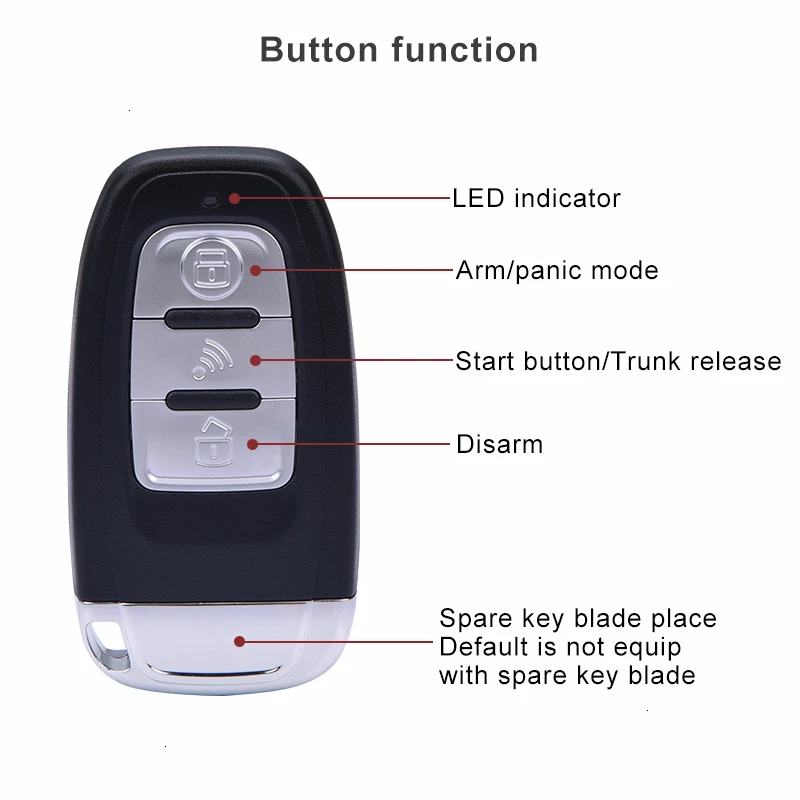 Автозапуск без ключа SPEEDWOW автозапуск бесключевая сигнализация кнопка