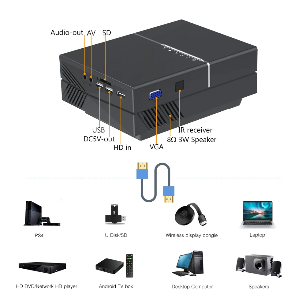 BYINTEK K8 HD 720P LCD 1080P домашний кинотеатр портативная Светодиодная лампа (опционально