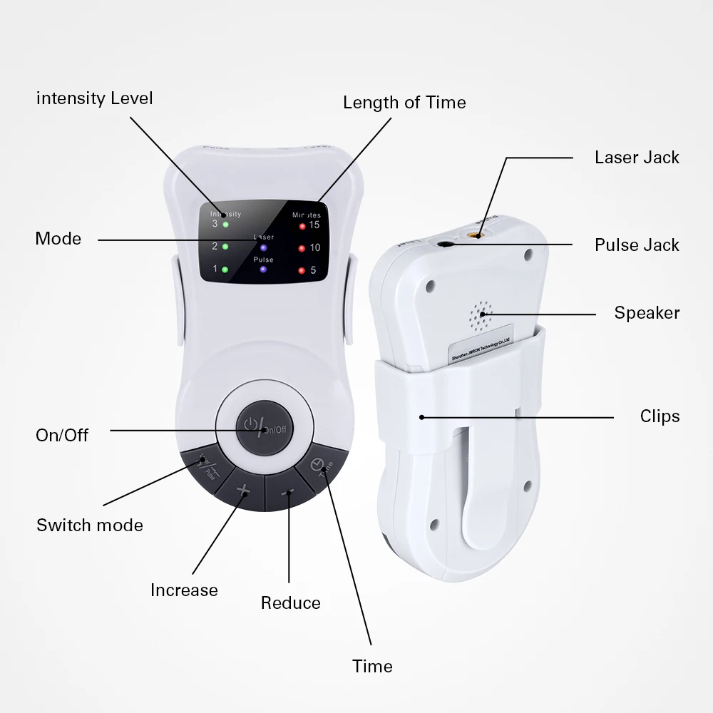 Гипоаллергенный массажер OLIECO против ринита устройство для назальной