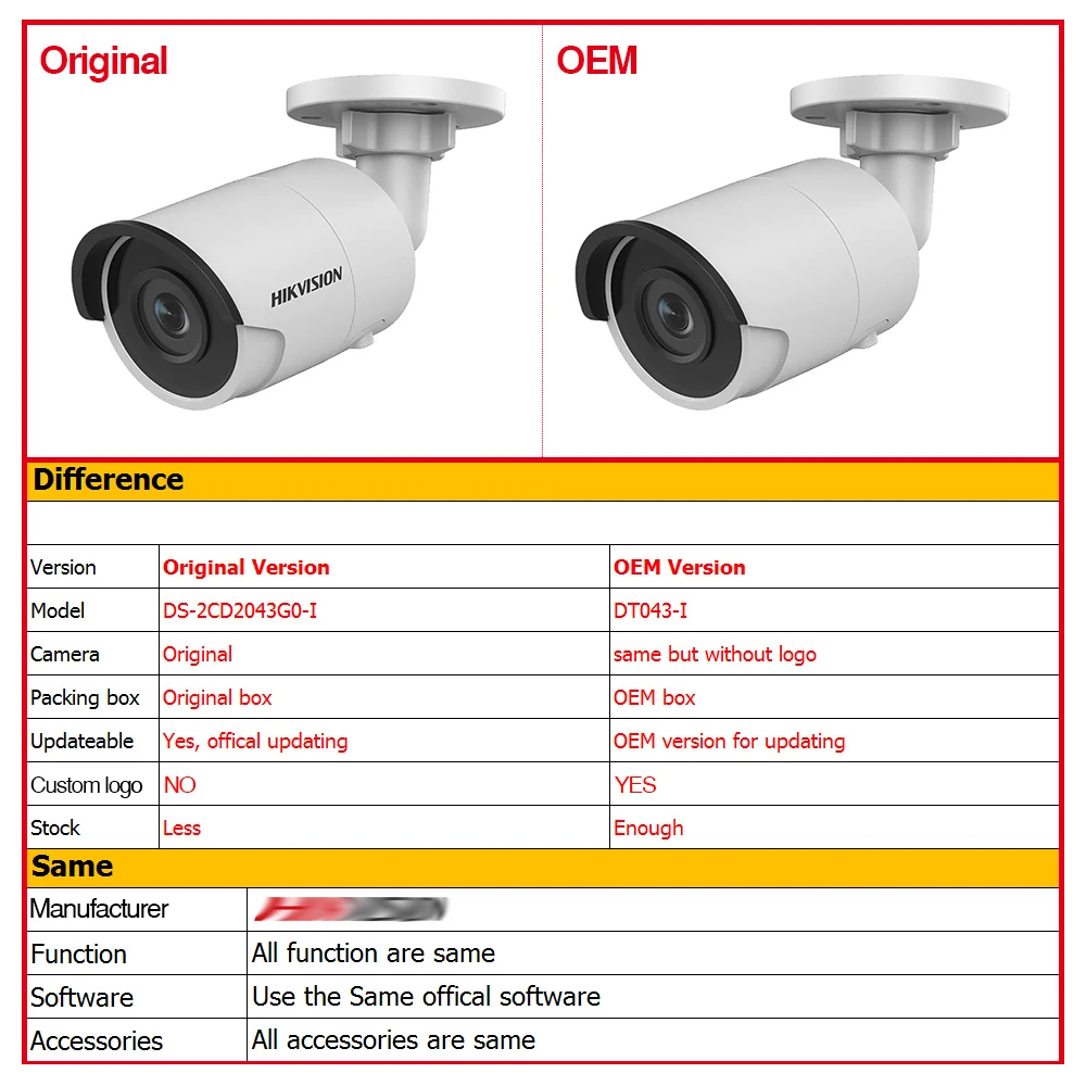 Предварительная продажа Hikvision OEM IP камера 4MP DT043 I (OEM от DS 2CD2043G0 I) Пуля Сеть CCTV POE WDR SD