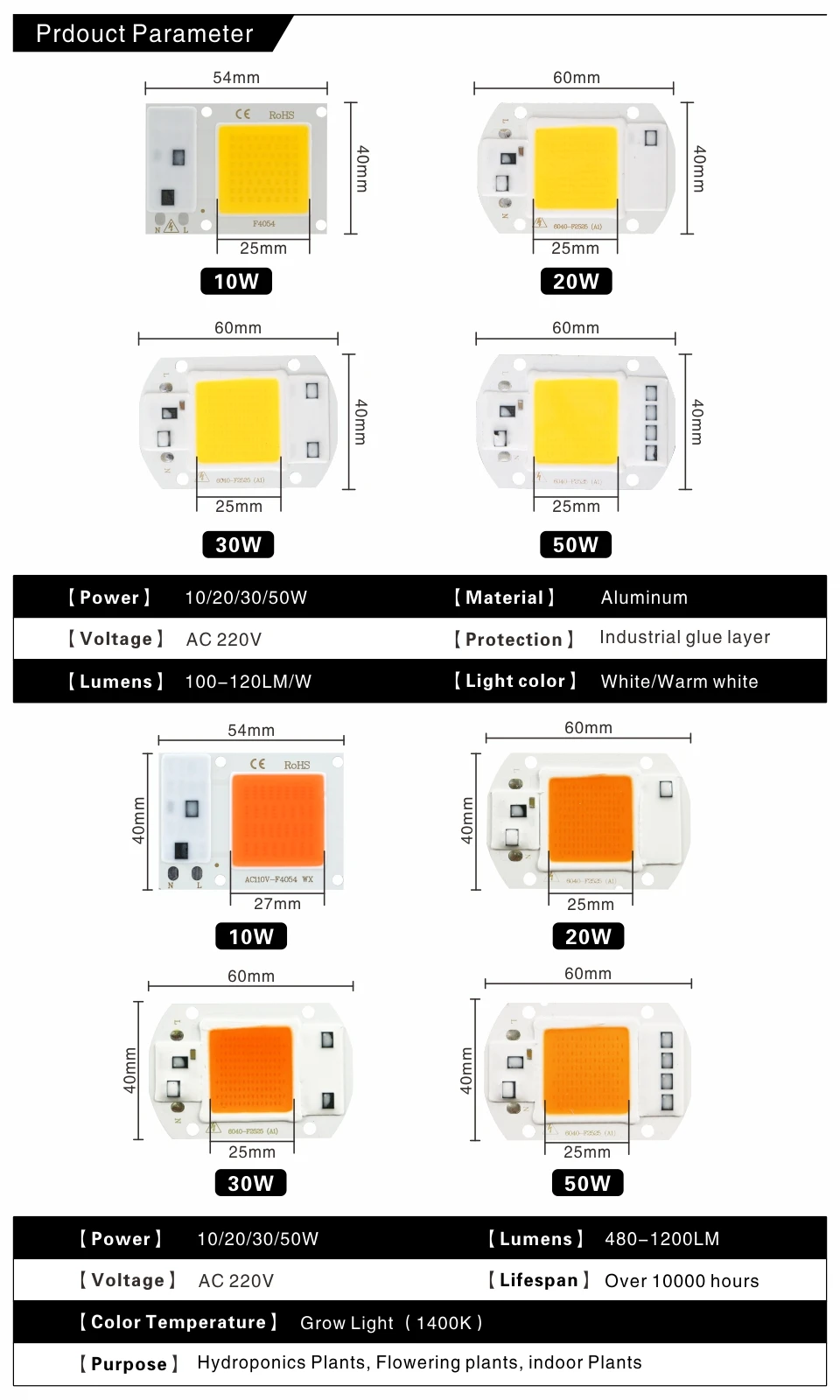 Светодиодный COB Чип для выращивания растений светильник полный спектр 220V 110V 20W 30W 50W для комнатных растений рост рассады и цветок роста растений светильник Инж