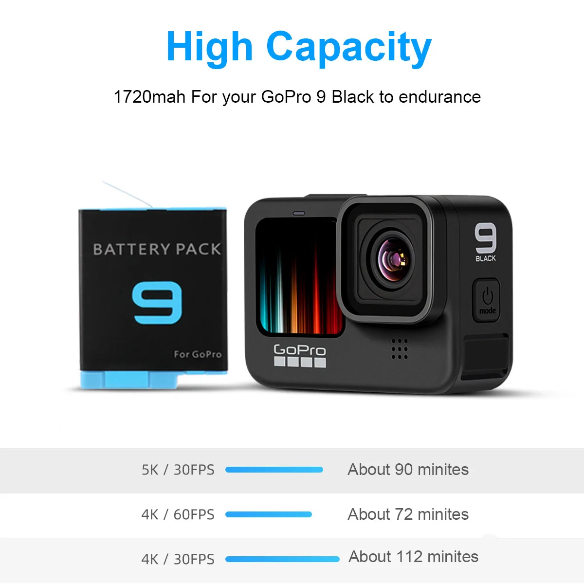 Для go pro hero 9 зарядное устройство/для GoPro Hero Black Li-Ion AHDBT-901 Batteria аксессуары для камеры