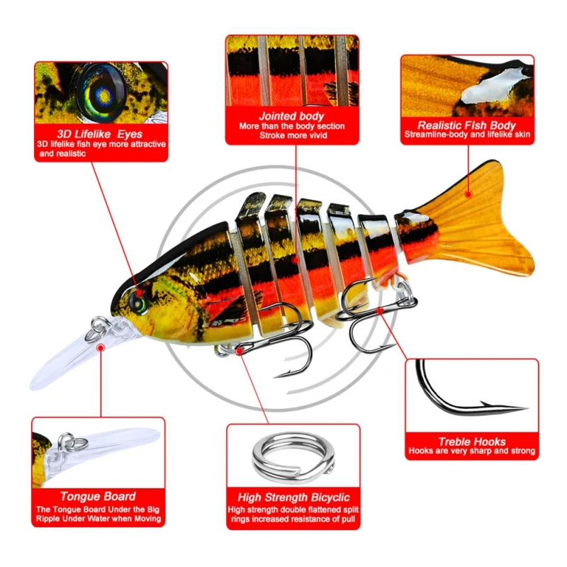 

11.2CM/14g Premium 7 Sections Multicolor Fishing Lures Swimbait Lures Fishing Tackle Sinking Wobblers