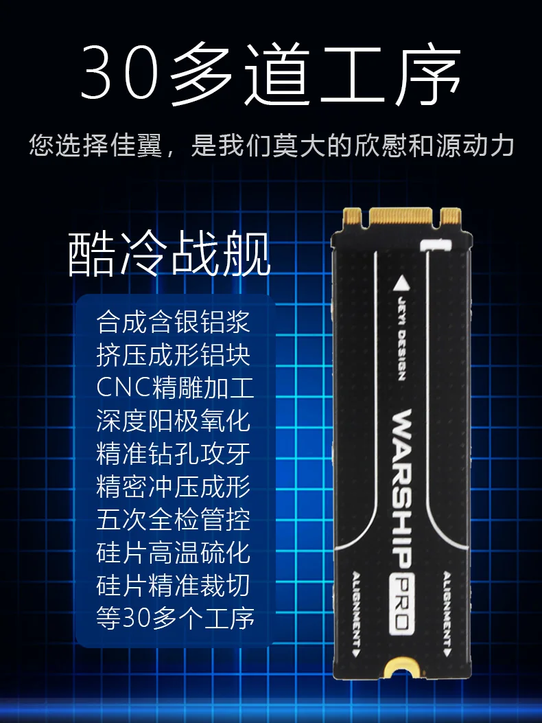 JEYI охлаждающий военный корабль штормовой вентилятор NVME NGFF M.2 радиатор ssd алюминиевый лист теплопроводность Кремниевая пластина охлаждающий вентилятор Радиатор