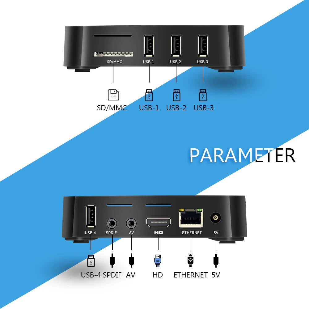 ТВ-приставка 5G Smart Android 9 0 четырехъядерный процессор Rockchip RK3228A 4K 2 ГБ 16 медиаплеер
