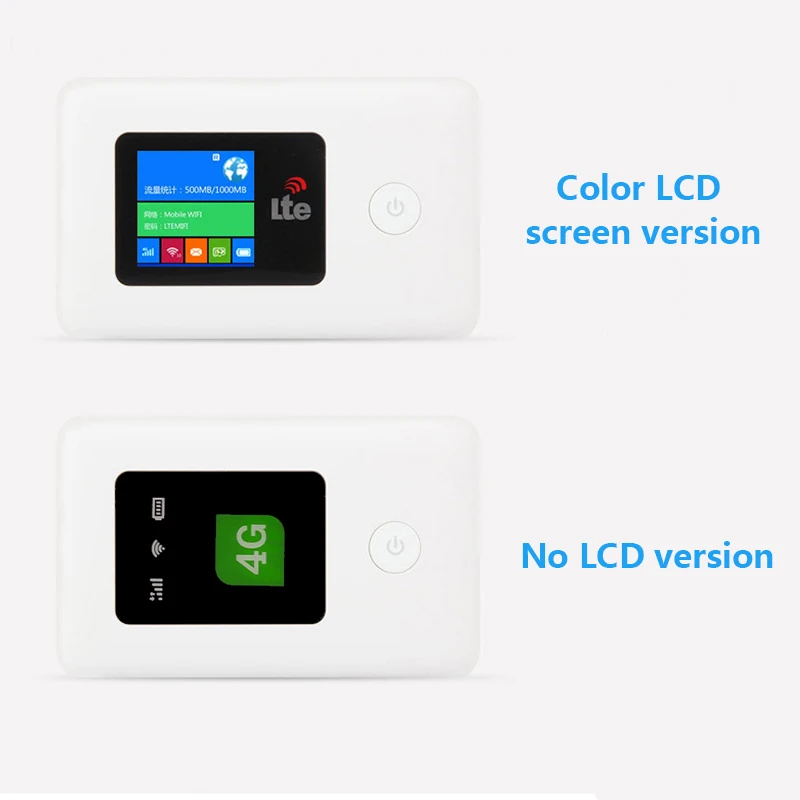 4G беспроводной маршрутизатор lte USB wifi модем Sim карта MIFI Карманный хот спот|3G