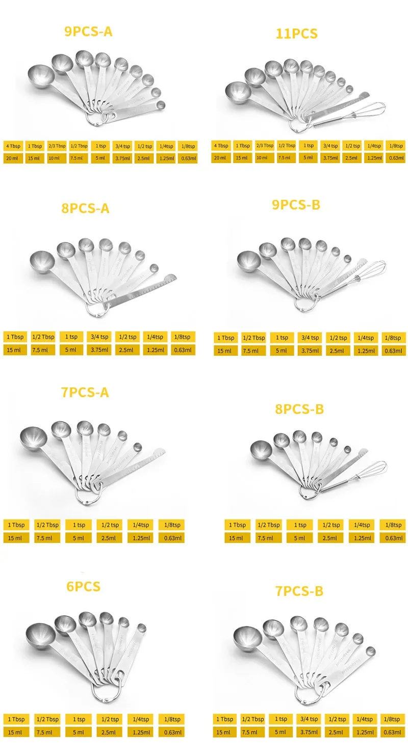 

Stainless Steel Round Measuring Spoon Set Baking Scale Measurement A Variety of Options