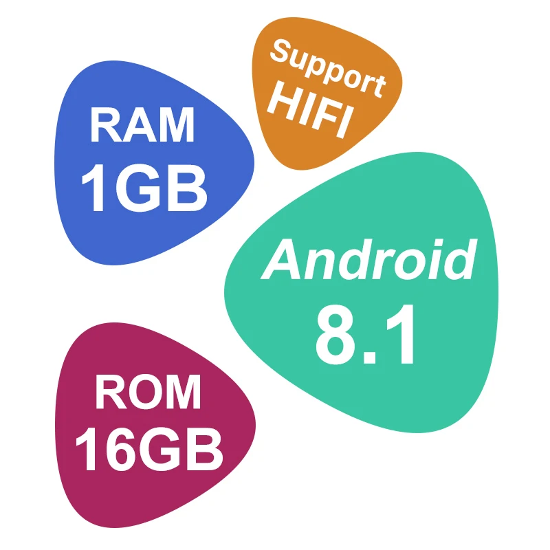 Android 8.1 1G HIFI Seicane 2Din Android 8,1 Автомобильный gps авто радио 10,1 дюймов wifi мультимедийный проигрыватель головное устройство для 2013- Toyota Vios Mirror link - Цвет: Android 8.1 1G HIFI