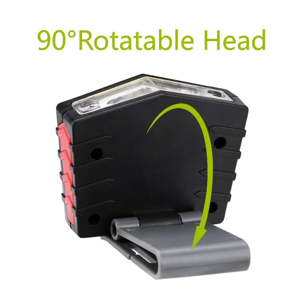 

Clip On Headlamp Convenient Energy Saving Durable COB LED Fishing Head Torch Clip Hat Cap Light Touch Sensor USB Charging