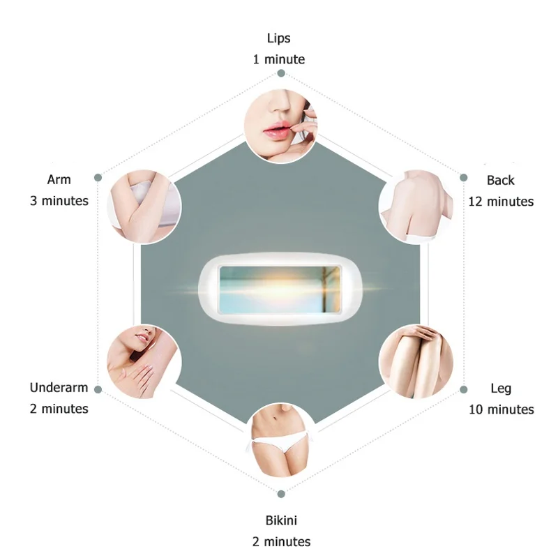 700000 импульсный светильник IPL электрический эпилятор для удаления волос
