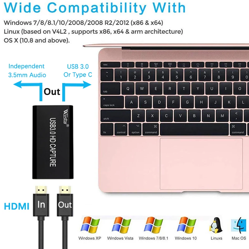 USB 3,0 захват HD к USB3.0 видео Захват ключ HD 1080P HD накопитель бесплатно превосходное устройство захвата для PS3 игровой поток жизни