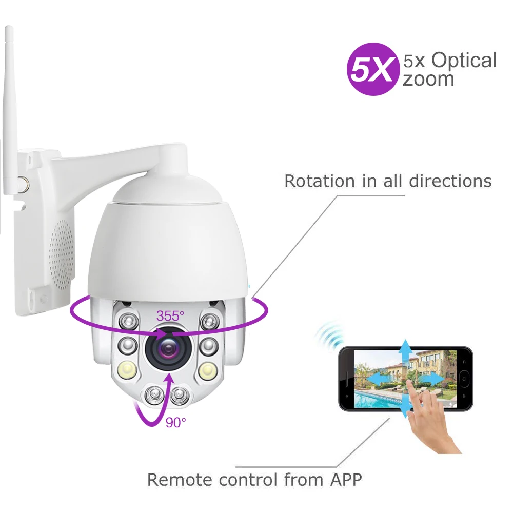 1080p full HD IP беспроводная камера безопасности автофокус 5x оптический зум сетевая