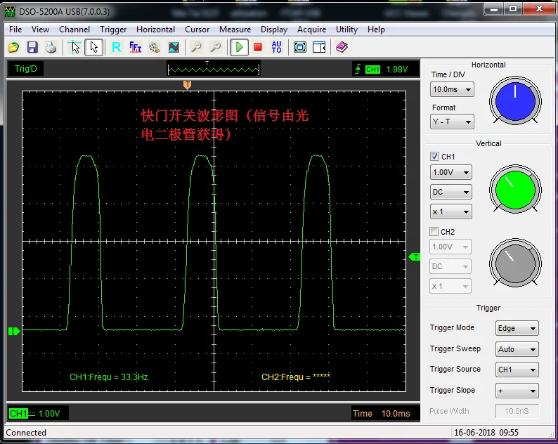 Высокоскоростной Электрический затвор оптический светильник блокировщик