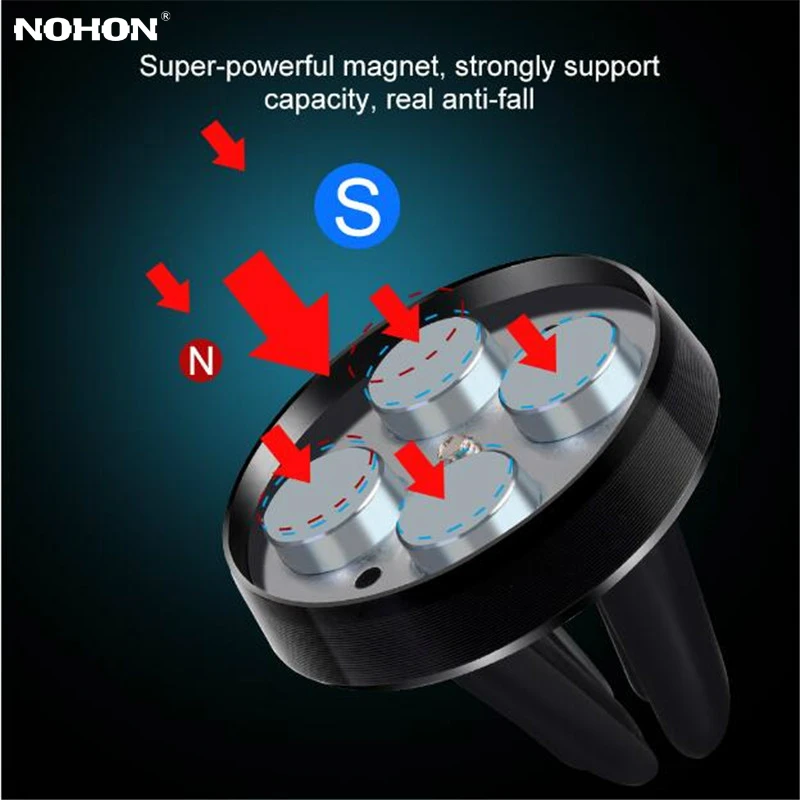 Магнитный автомобильный держатель для телефона NOHON с креплением на