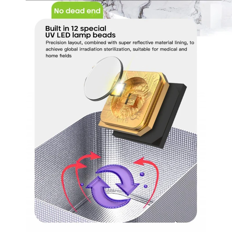 Складная сумка с ультрафиолетосветильник лампа для очистки UVC Портативная USB