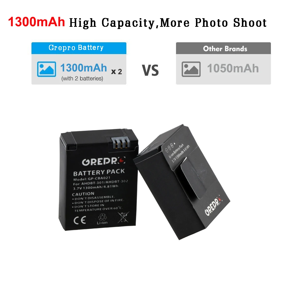 AHDBT-301 AHDBT-302 аккумулятор + зарядное устройство с портом Type-c для GoPro Hero 3 HD Hero3 Black Edition