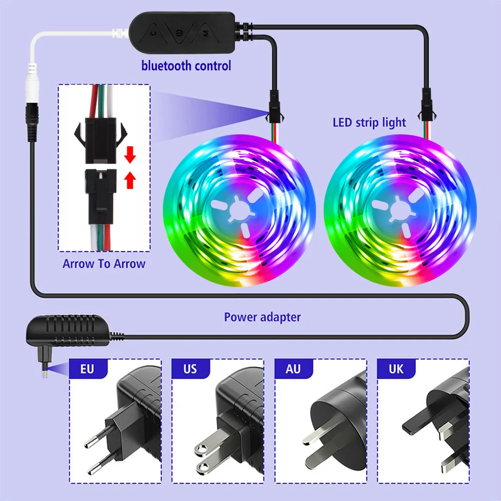 

DC 12V Led Strip Light 5050 WS2811 Addressable Diode Tape Bluetooth Control With remote control For Room Party Decoration 5M 10M
