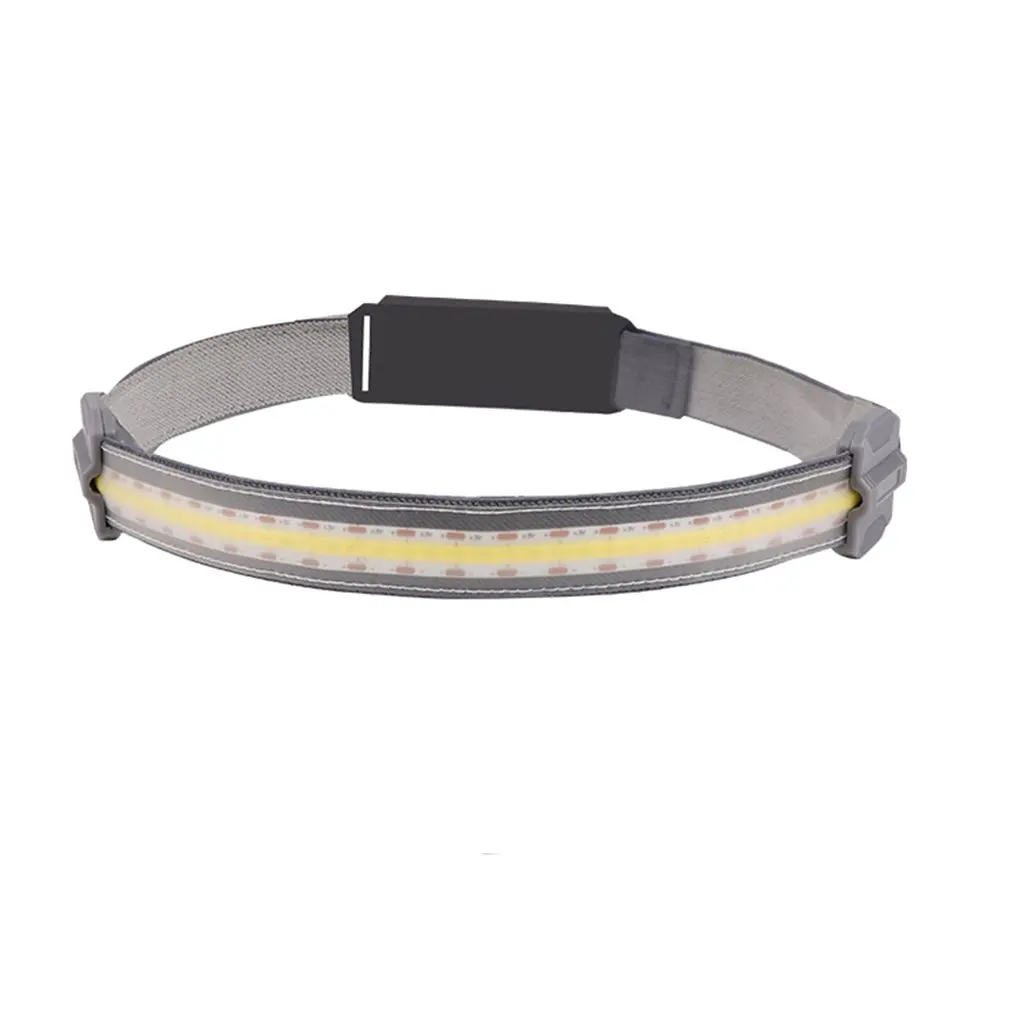 

Фсветильник с ярсветильник светом, перезаряжаемый фонарь с креплением на голову светильник для ночной рыбалки, портативный фонасветильник...