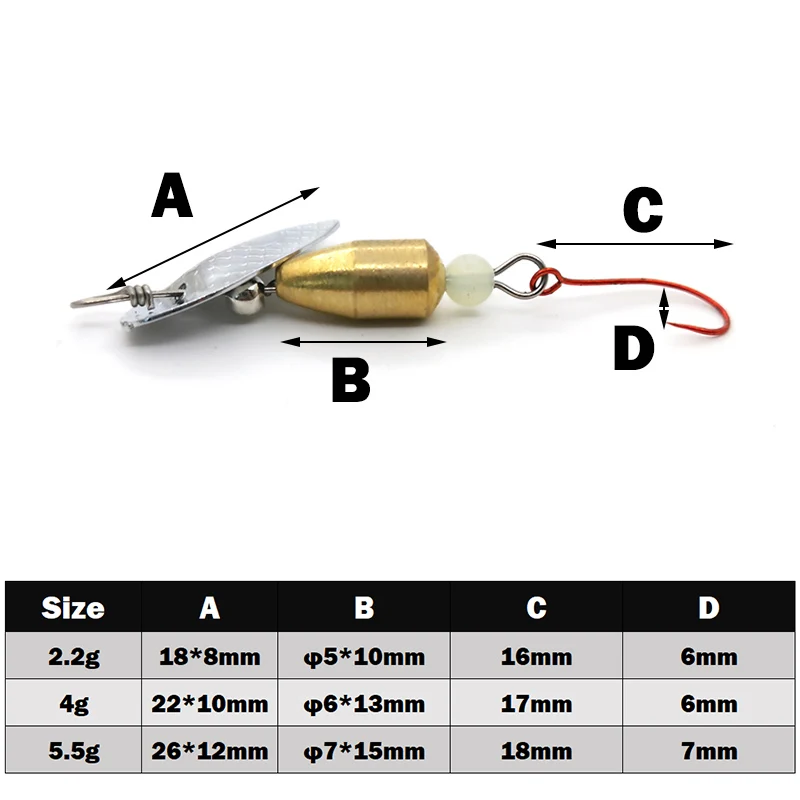 OUTKIT 1 шт. вращающаяся блесна металлическая наживка микро рыболовные приманки