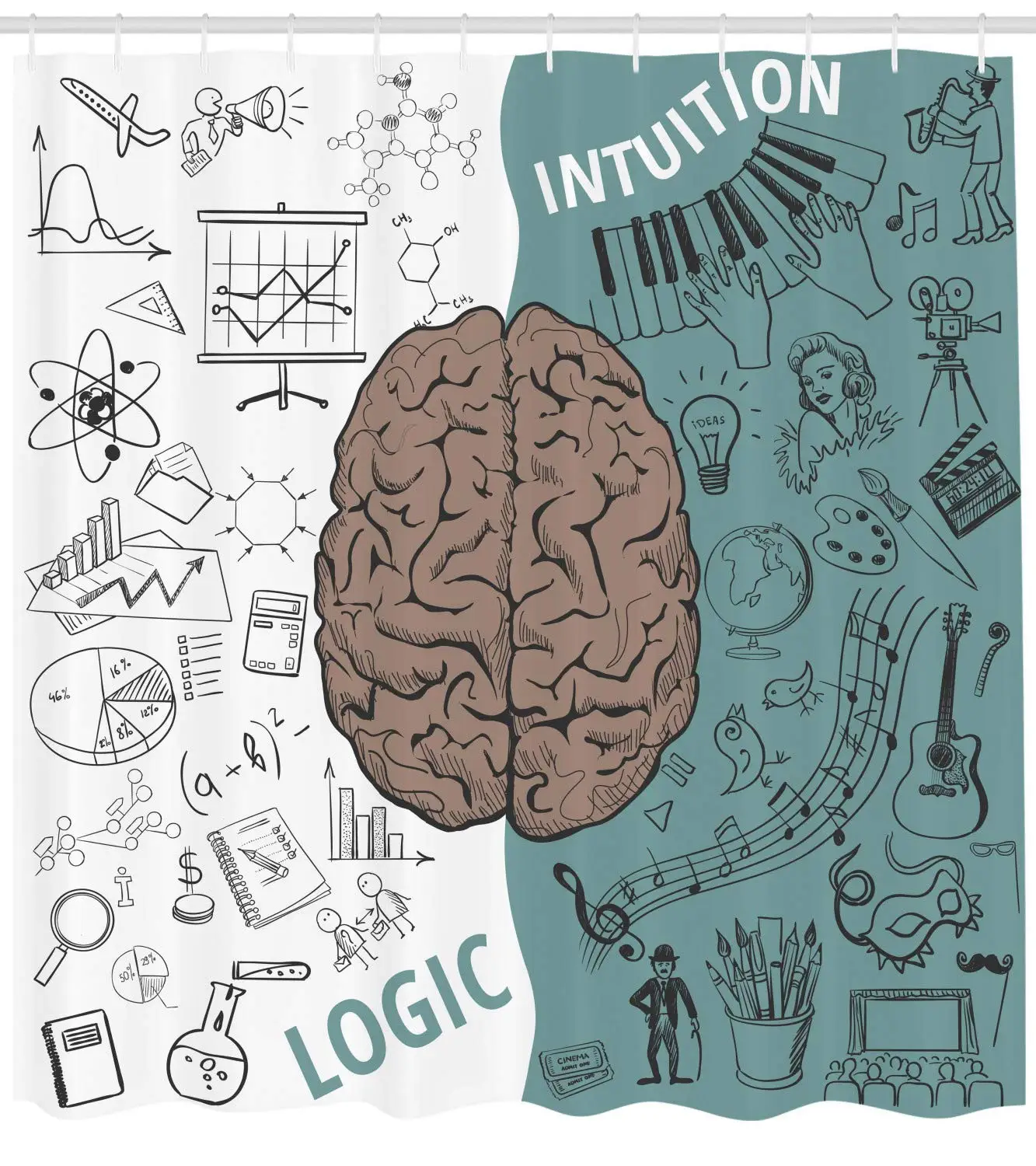 Изображение мозга с левой и правой стороны музыкальная логика художественное